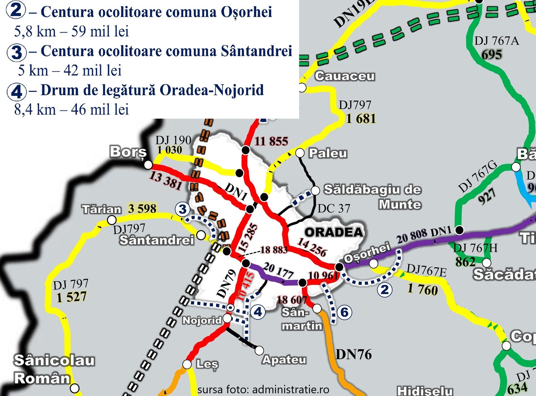 Vom avea o centură metropolitană a municipiului Oradea, între Oșorhei, Sânmartin și Nojorid