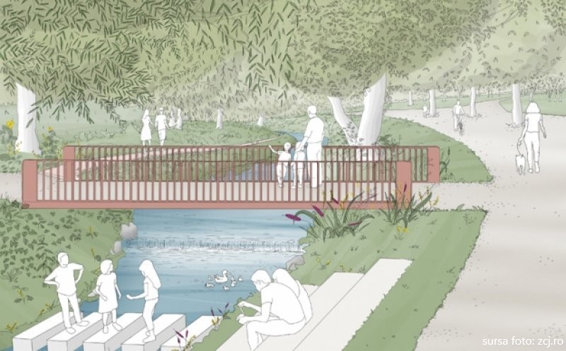Primăria municipiului Cluj Napoca vrea să amenajeze parcul de pe culoarul Canalului Morii