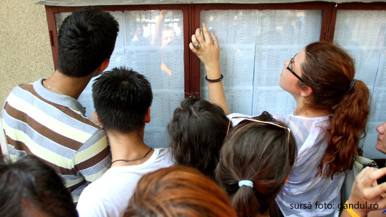 În Mureș rata de promovare la Bacalaureat înainte de contestații este de 64%